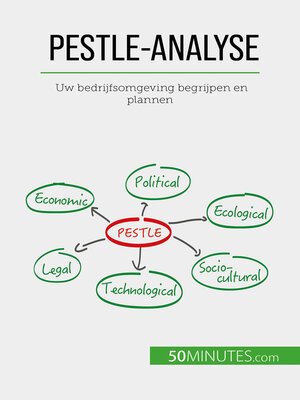 cover image of PESTLE-analyse